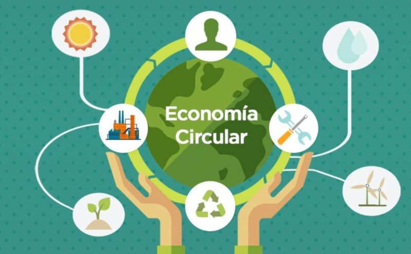 Economía circular